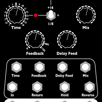 4ms Looping Delay
