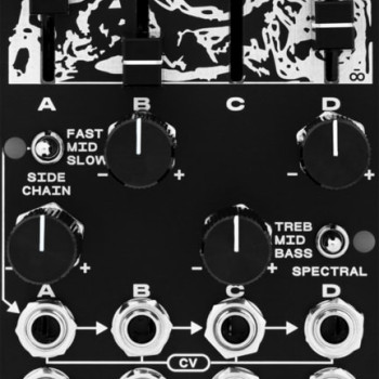 Bastl Instruments Aikido