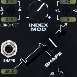 Bastl Instruments Pizza