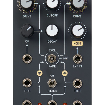 Hexinverter Mutant Hi-Hats