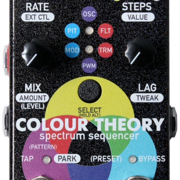 Alexander Pedals Colour Theory