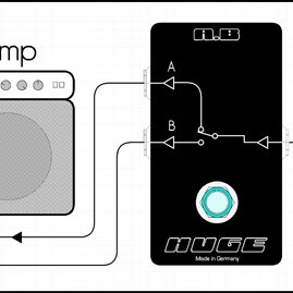 Huge Audio A.B