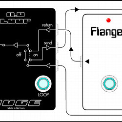 Huge Audio A.B Loop
