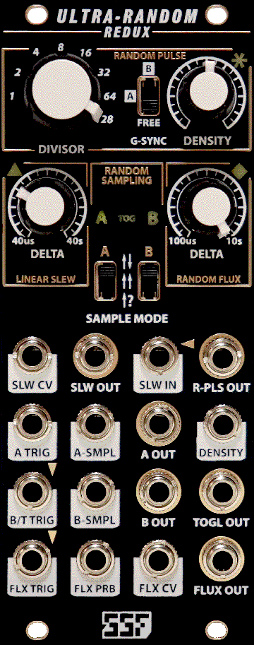 Steady State Fate (SSF) Ultra Random Redux